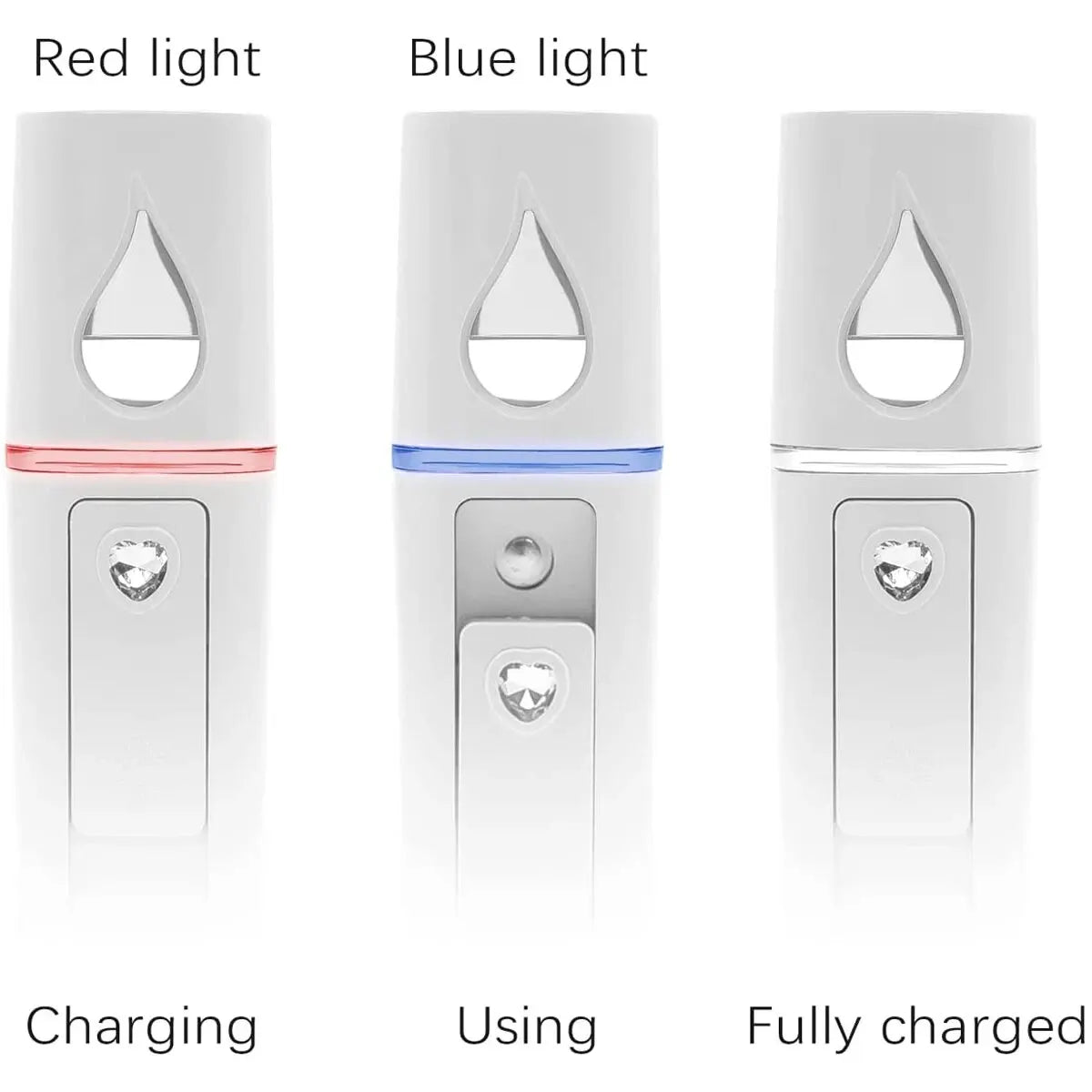 Nano Facial Mist Sprayer — Hydrate, Glow & Anti-Age On The Go